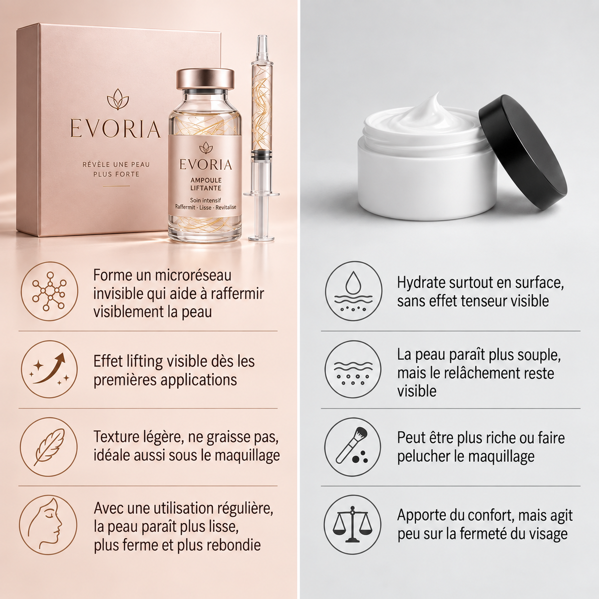 Sérum Liftant Coréen