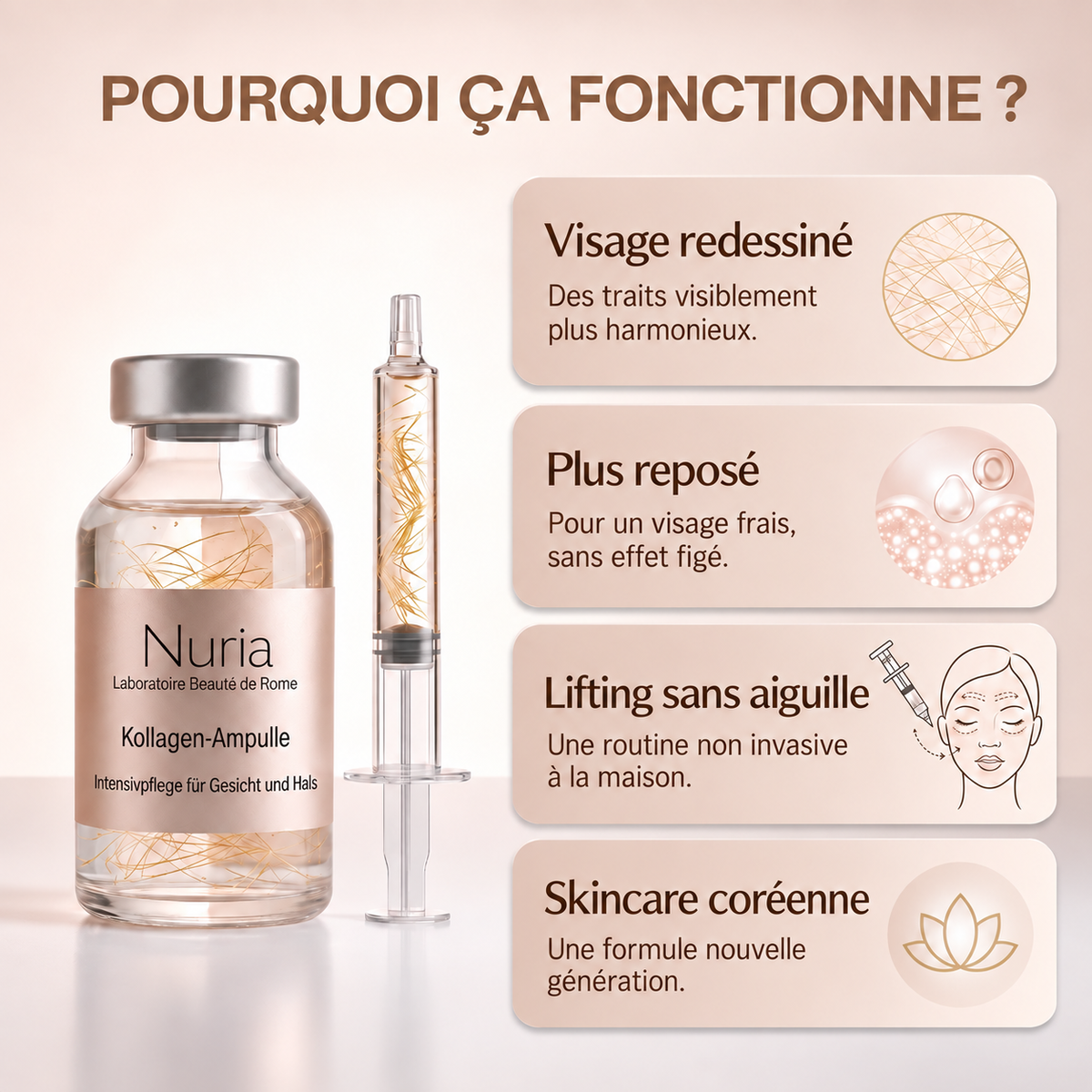 Sérum Liftant Coréen